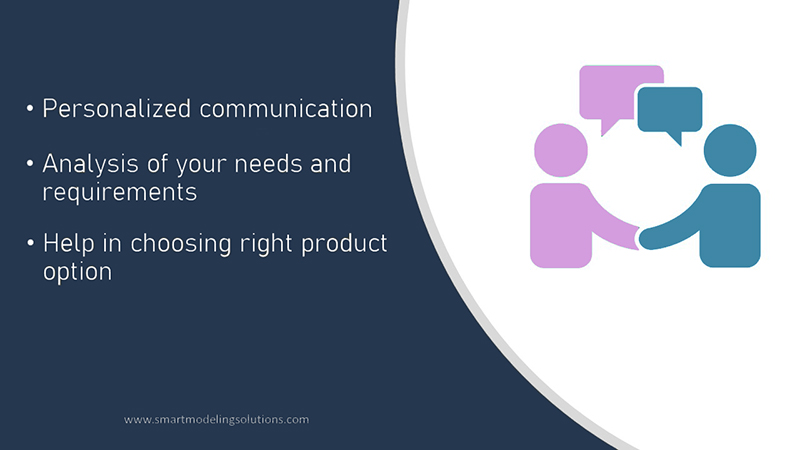 Smart modeling solutions Quantrix